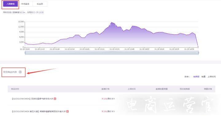 想看更多的抖音直播數(shù)據(jù)分析-用優(yōu)略數(shù)據(jù)可以嗎?優(yōu)略數(shù)據(jù)熱門功能介紹